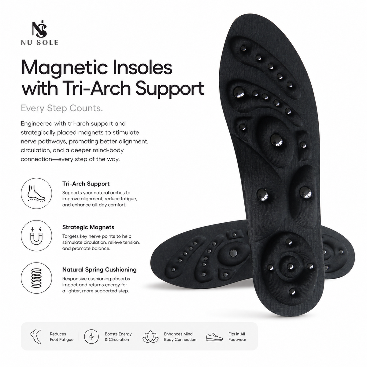 sole evolution tri-arch support magnetic insoles